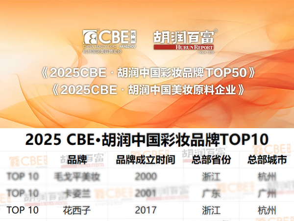 2025CBE·胡润中国彩妆品牌TOP10