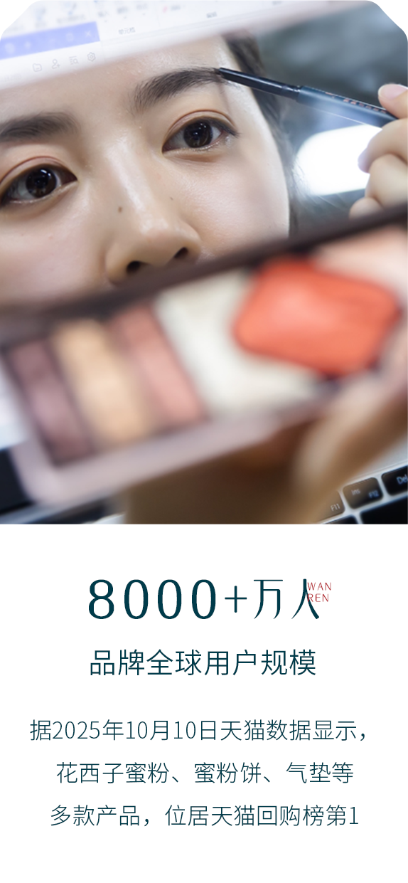 花西子品牌口碑与荣誉