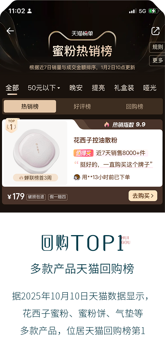 花西子品牌口碑与荣誉